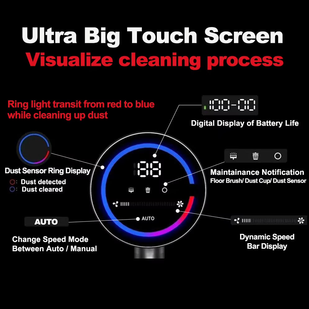 VC205 Cordless Handheld Vacuum Cleaner,27000Pa,Touch Screen,Smart Dust Sensor,Auto Speed Control for Home Bed Carpet Clean